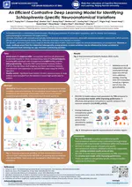 Coming soon to Brisbane, Australia for OHBM2025!
